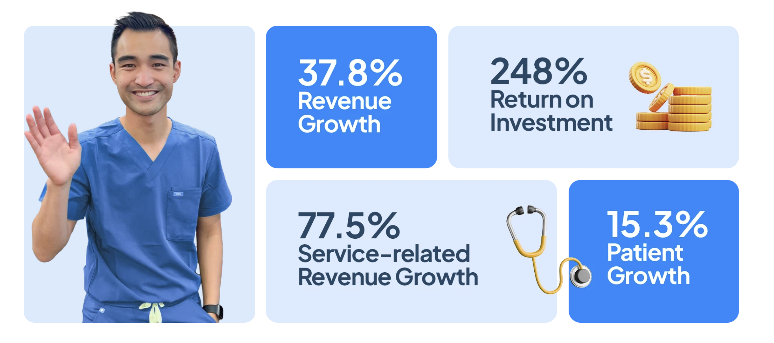 Optometry Virtual Assistants: How Better Systems Create Growth